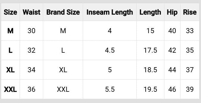 Men's Casual & Stylish Sports Shorts (Combo of NavyBlue & Grey)